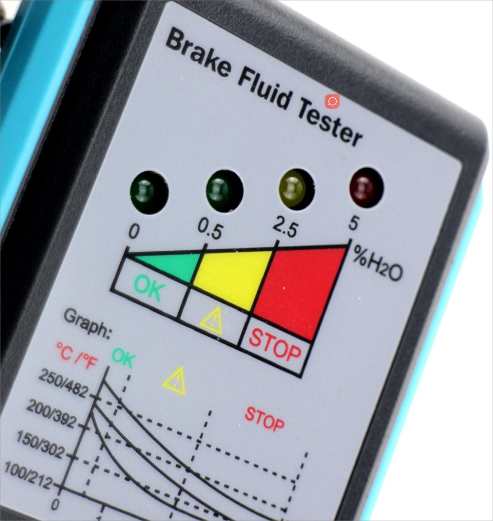 Automotive Brake Fluid Tester Detector with LED Indicator