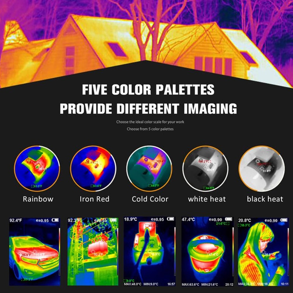 Thermal Imaging Camera